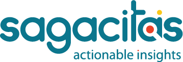 Sagacitas Actionable Insights Procurement analytics market insights